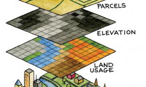 Custom Tableau polygons